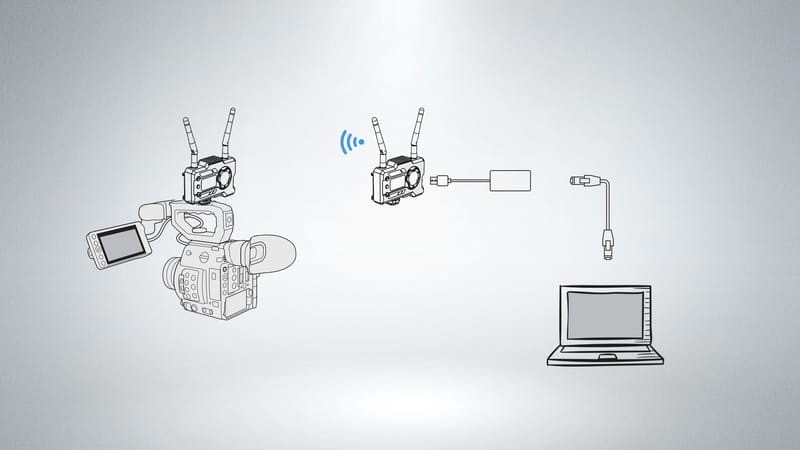 camera for live capture wireless vdmx