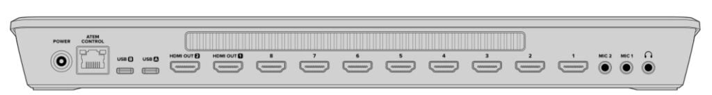 Video Sources of the ATEM Mini Extreme ISO